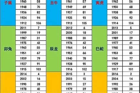 1973 五行|1973年五行與生肖關係